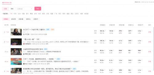 吃瓜网怎么搜索视频,轻松找到你感兴趣的视频内容